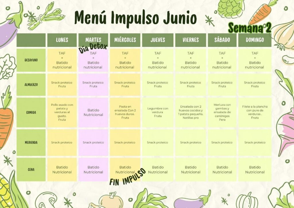 Recursos Impulso 10 días impulsojunio menu semana2